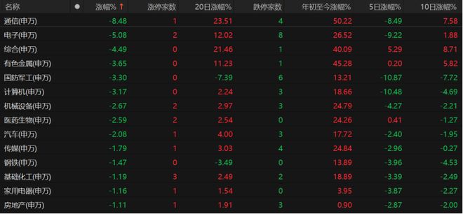 股票风格切换什么意思__股票切换什么意思
