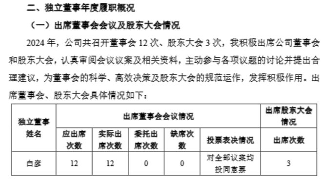 教授博导_导师博士_