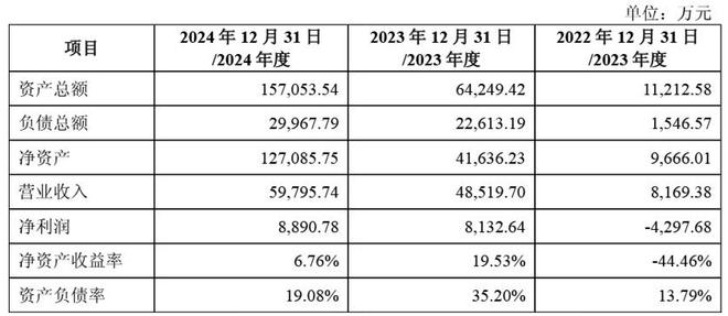 昊芯科技有限公司__昊芯科技