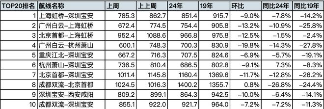 泰国特价机票__泰国机票预订