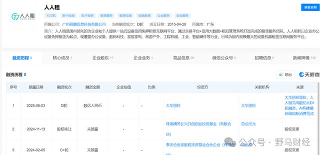 汽车以租代购认定为套路贷_上海摄像机租租赁赁_
