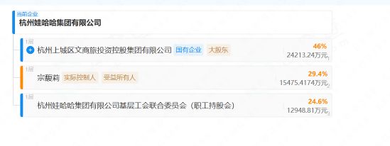 乡镇纪委立案决定书__被纪委立案是否一定要被判刑