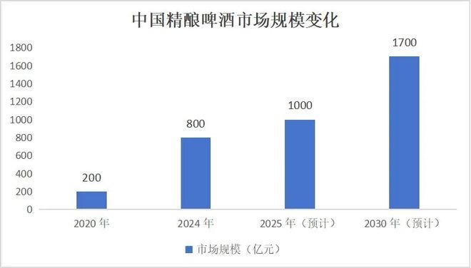_跨界冰雪王选搭档_跨界冰雪王宣传片