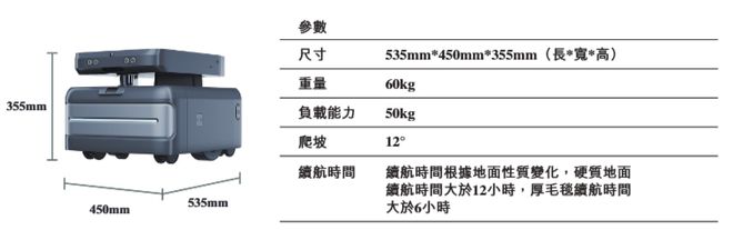 科技港股有哪些__香港科技板块市盈率