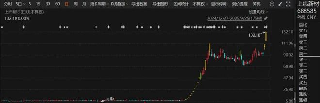 _马斯克，冲上热搜！人形机器人大秀中国功夫！A股这一赛道火了_马斯克，冲上热搜！人形机器人大秀中国功夫！A股这一赛道火了