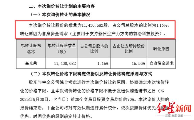 3600亿大牛股董事长拟高位减持，减持股份最新市值超40亿，将降为第二大股东