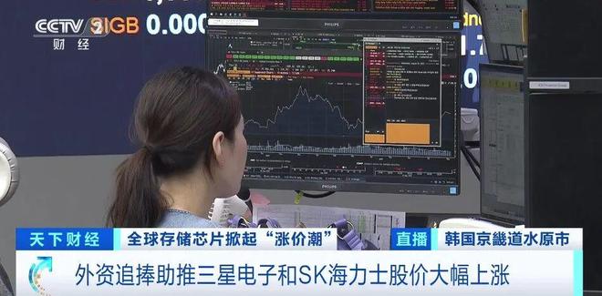 芯片涨价股票__芯片涨幅