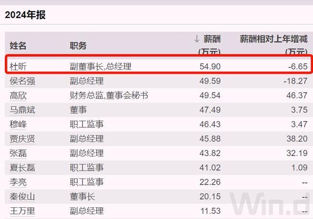甘肃省负债情况__甘肃破产管理人名册