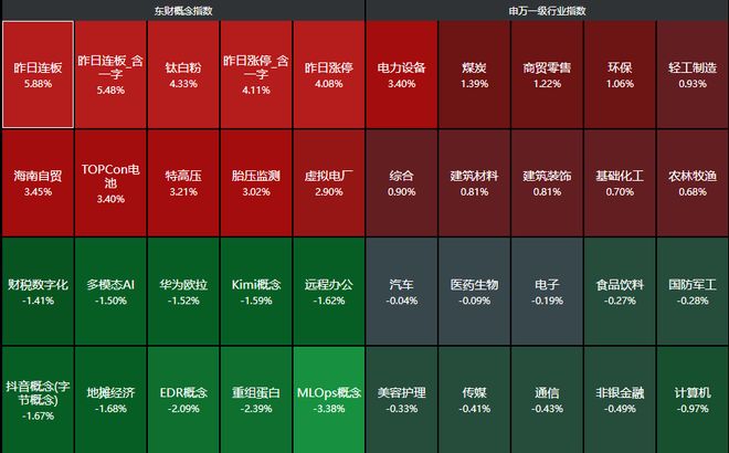 _电网a股_亚太电缆股票