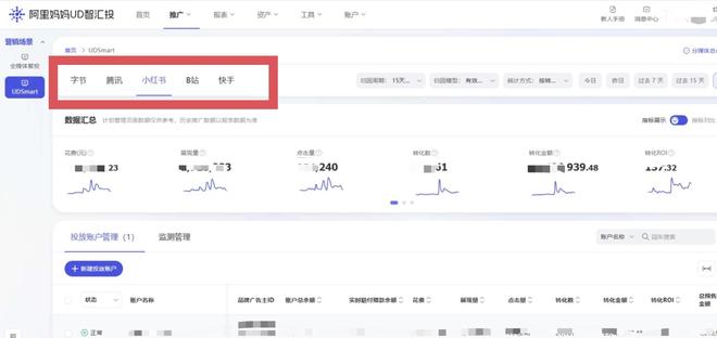 表达双十一购物的说说_双十一购买欲望_