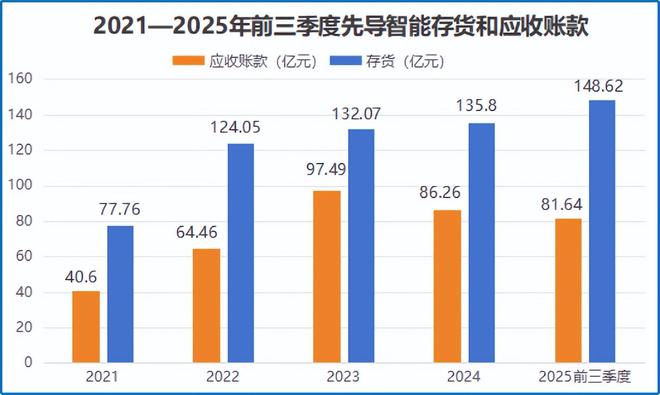 固态电池国内龙头__固态电池第一龙头企业