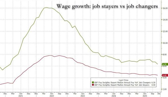 降温行业_2021降温原因_