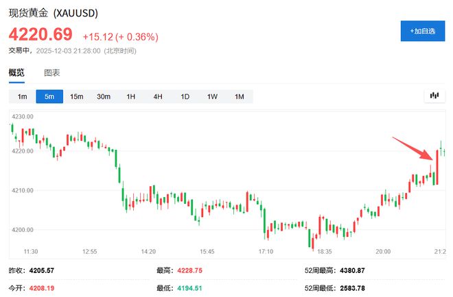 2021降温原因_降温行业_