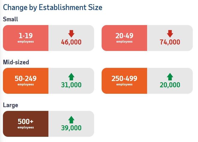 2021降温原因_降温行业_