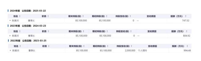 陈景河功成身退,近7600亿紫金矿业靠制度驱动能续写辉煌?_陈景河功成身退,近7600亿紫金矿业靠制度驱动能续写辉煌?_