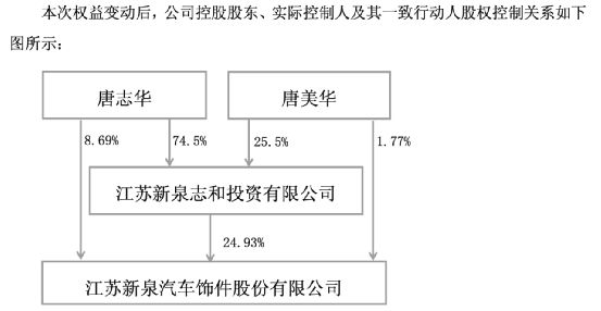 富豪临终前写下真正遗嘱__继承遗产的富豪