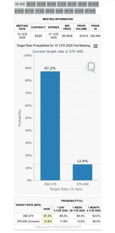 _降息银行股大涨_储信资产倒闭