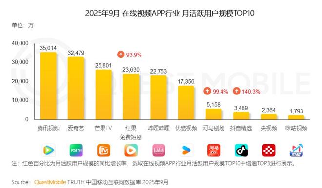 _红果吃透微短剧_红果吃透微短剧
