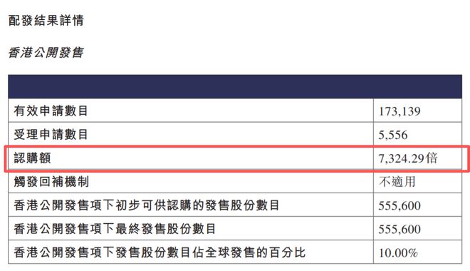 足疗店噩梦！中国共享按摩椅大王，一年进账8个亿_足疗店噩梦！中国共享按摩椅大王，一年进账8个亿_