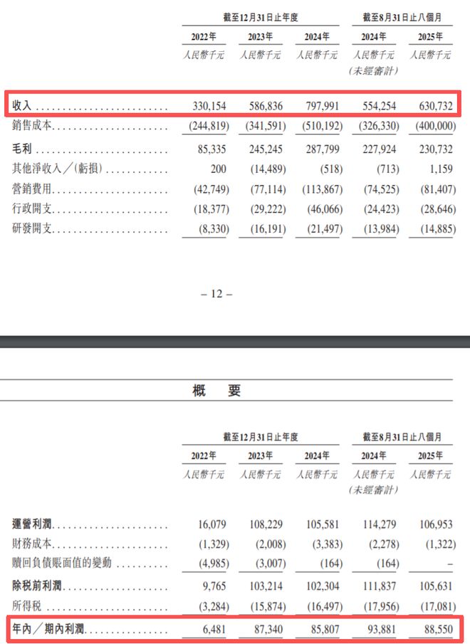 足疗店噩梦！中国共享按摩椅大王，一年进账8个亿__足疗店噩梦！中国共享按摩椅大王，一年进账8个亿