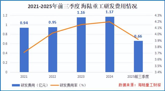 核电头部企业_2021年首个核电项目_