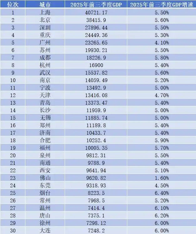 武汉4400亿城市攻坚__武汉万亿级产业