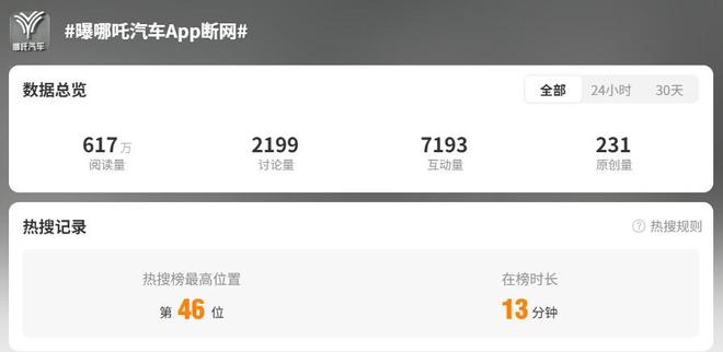 _APP断网、官网访问异常，哪吒汽车再成关注焦点_APP断网、官网访问异常，哪吒汽车再成关注焦点