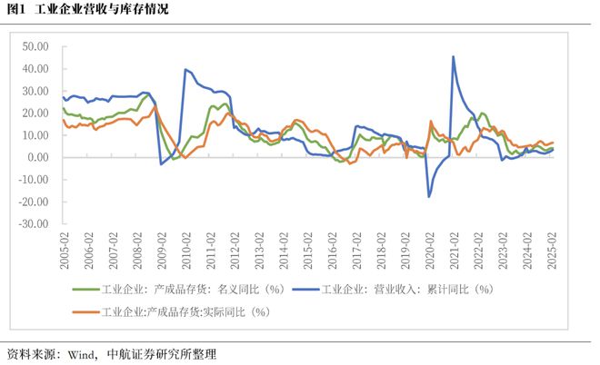 _对冲部分政策调整带来的影响_政策对冲是什么意思