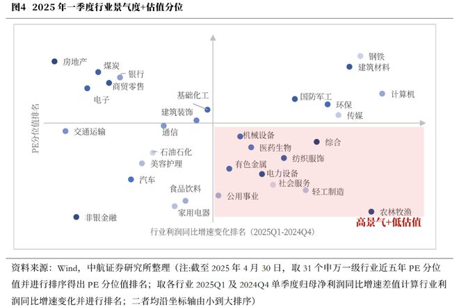 政策对冲是什么意思_对冲部分政策调整带来的影响_