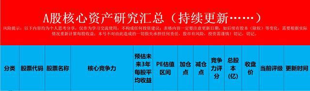 _北方华创官方网站_北方华创最新公告
