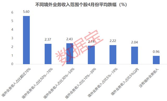 “优质错杀股”出炉，涉及自主可控+高股息率，超七成2025年业绩有望高速增长