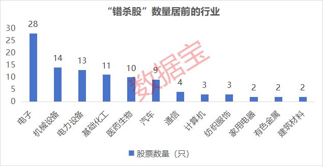 差错可控_自主安全可控_
