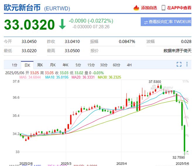 恐怖升级__令人