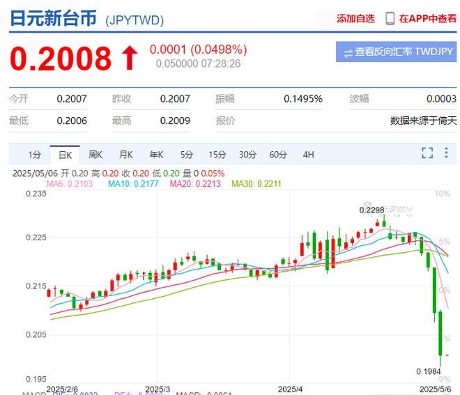 令人_恐怖升级_