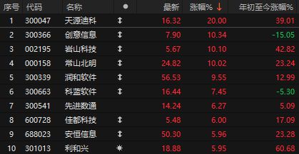 中欧关税贸易政策_中欧贸易关税_