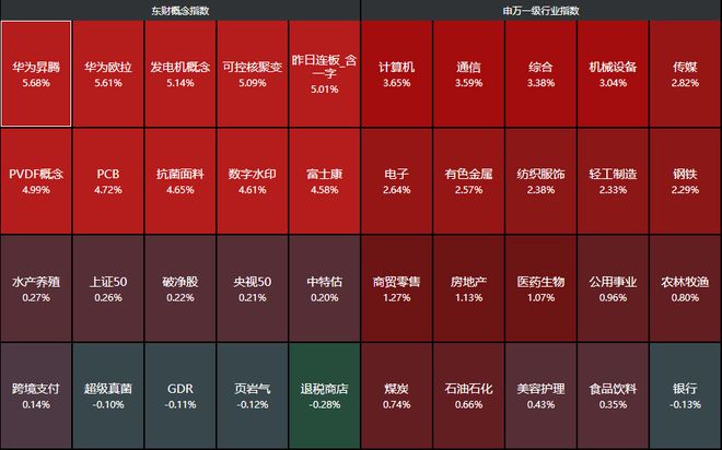_中欧关税贸易政策_中欧贸易关税