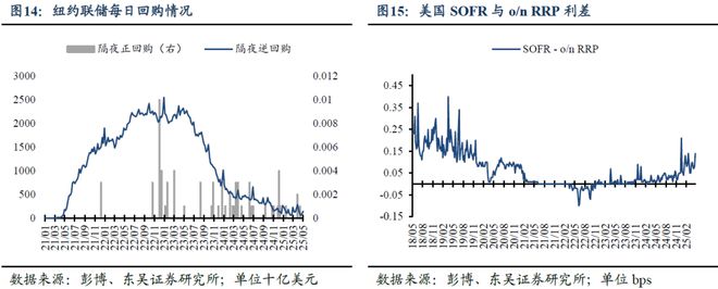 芦哲：五一假期海外市场--强非农再压降息预期__芦哲：五一假期海外市场--强非农再压降息预期