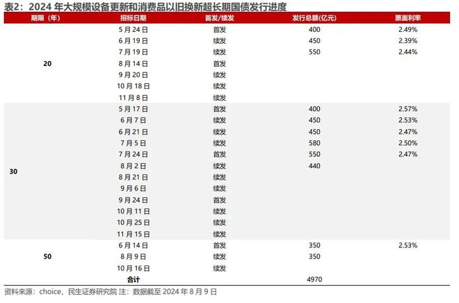 迈瑞医疗：国内拐点+海外加速，打开「韧性增长」新通道_迈瑞医疗：国内拐点+海外加速，打开「韧性增长」新通道_