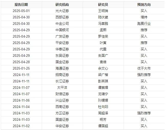 迈瑞医疗：国内拐点+海外加速，打开「韧性增长」新通道_迈瑞医疗：国内拐点+海外加速，打开「韧性增长」新通道_