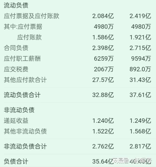 光伏发电亏损原因_光伏发电亏损的问题_