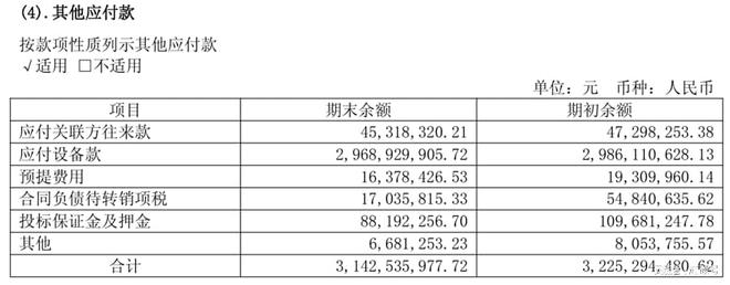 光伏发电亏损原因__光伏发电亏损的问题