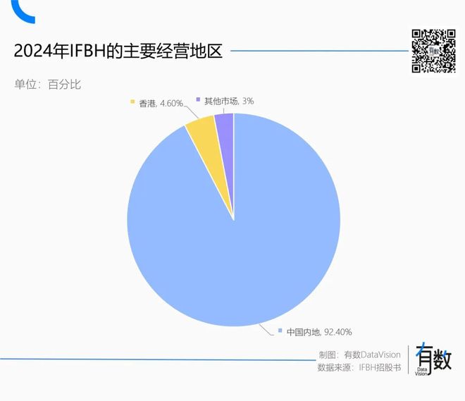 _IF椰子水的护城河是北回归线_IF椰子水的护城河是北回归线