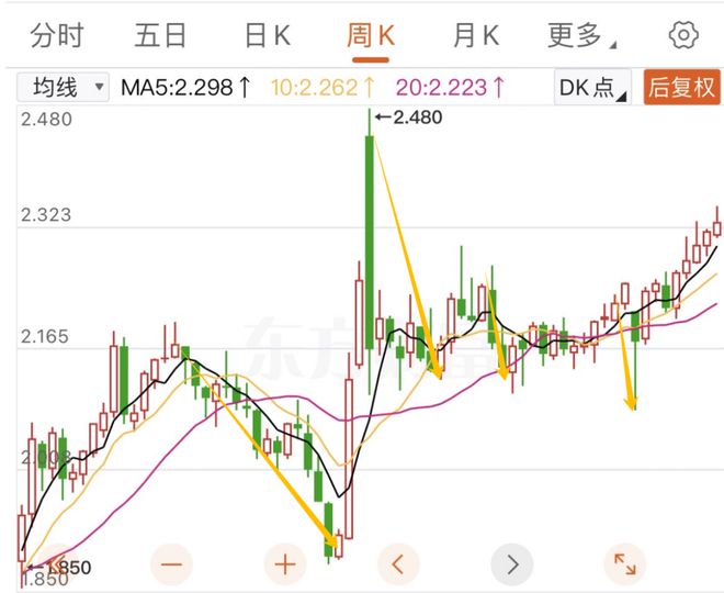 臣妾做不到完整句__臣妾做不到是谁说的
