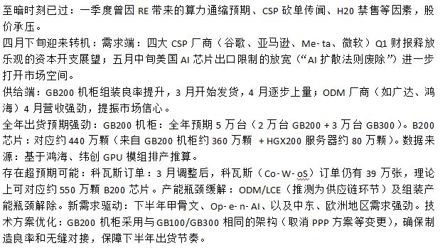 _减持科技股_科创减持规则
