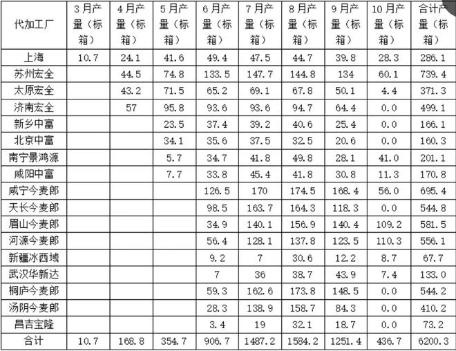 _娃哈哈葫芦丝教学视频_娃哈哈葫芦丝演奏教程