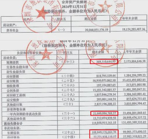 危机中的万科：深铁再“输血”拆弹，年内已拿到211亿_危机中的万科：深铁再“输血”拆弹，年内已拿到211亿_