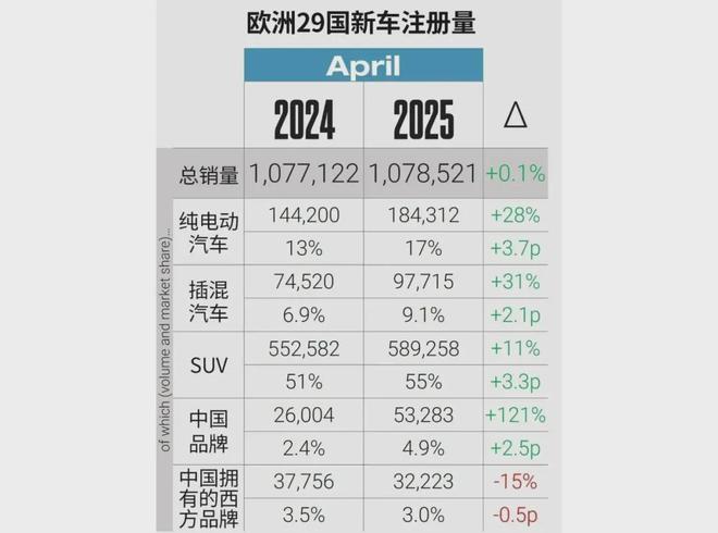 _比亚迪马斯克_马斯克被问到比亚迪