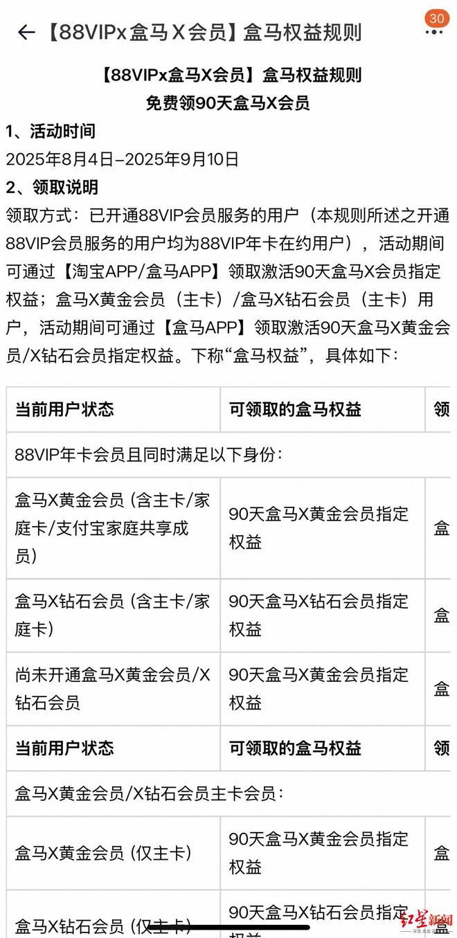 淘宝88VIP免费送90天盒马会员？安抚老会员的盒马，也渴望新会员