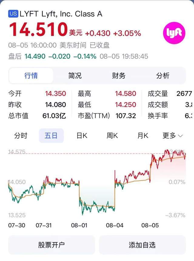 _车辆下线到提车要多久_奔驰订车到提车要多久