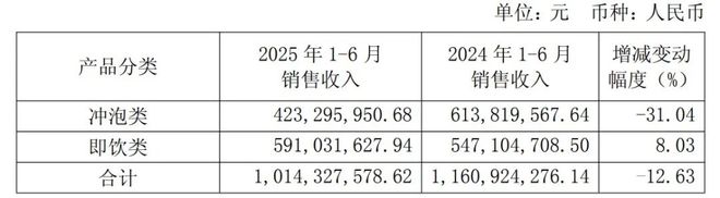 亏成首富从游戏开始_马化腾亏成首富了_